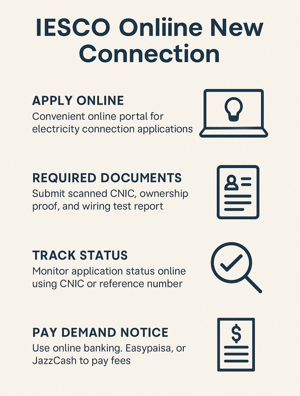 How to Apply for IESCO Online New Connection