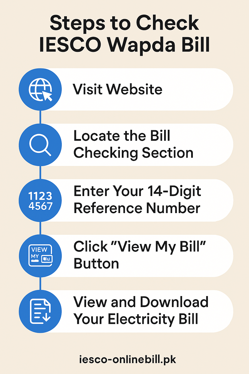 How to Check IESCO Bill Online