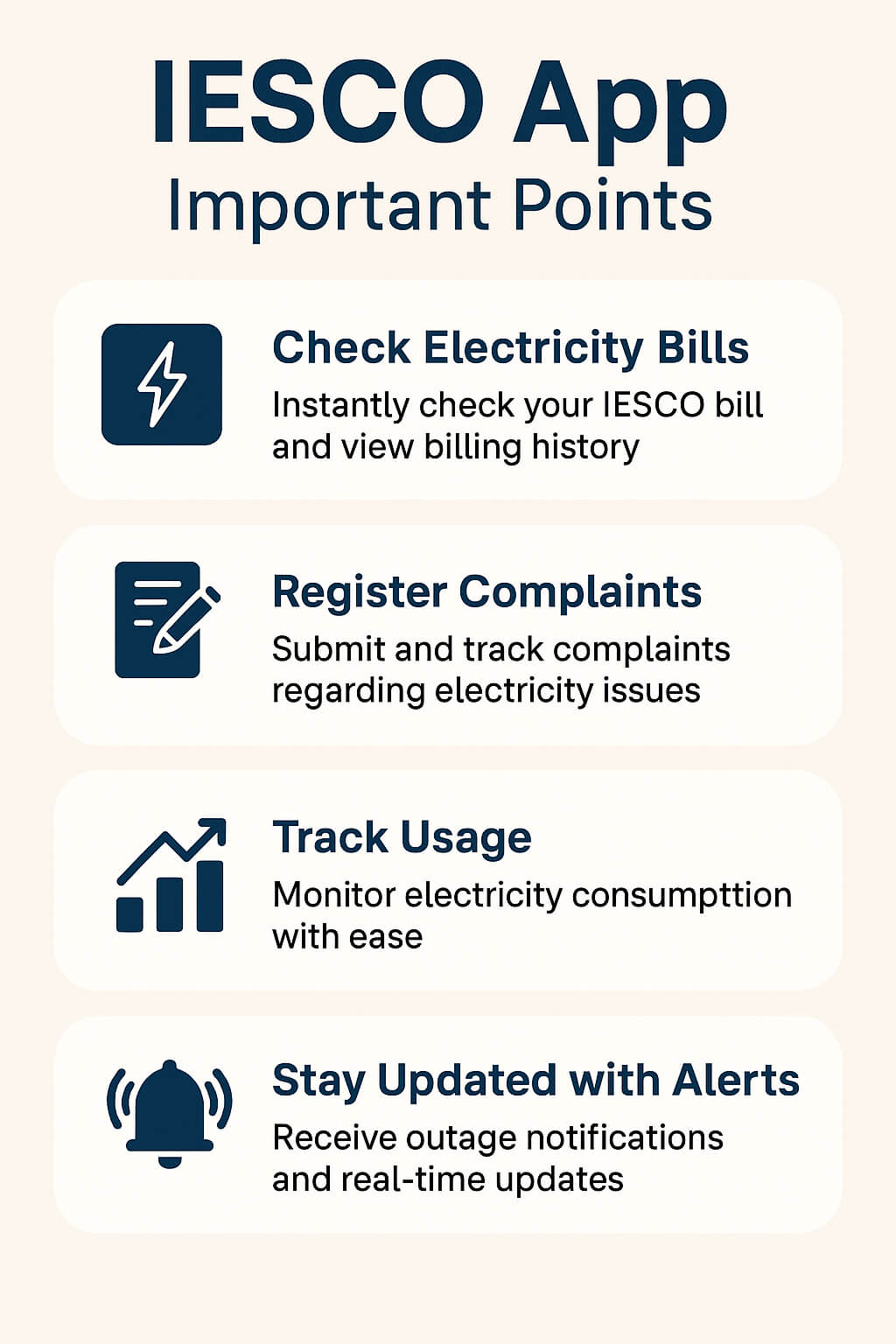 IESCO App