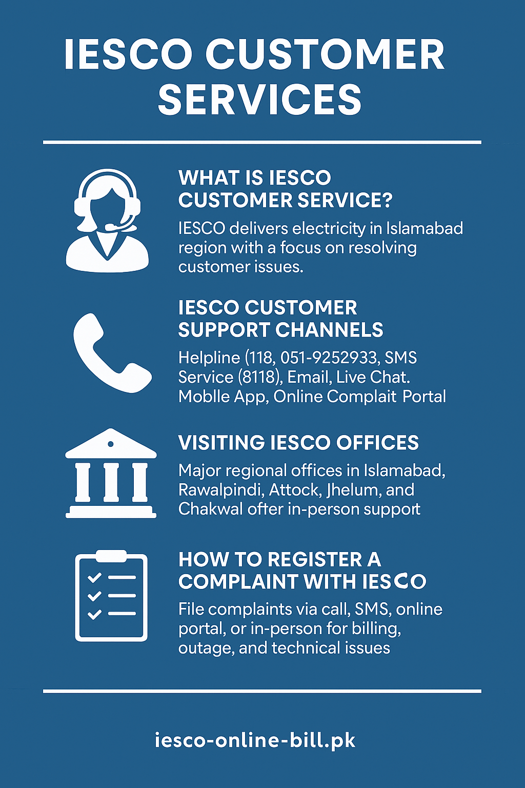 IESCO Customer Services