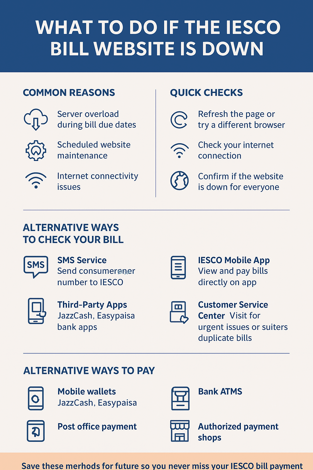 What to Do If the IESCO Bill Website Is Down
